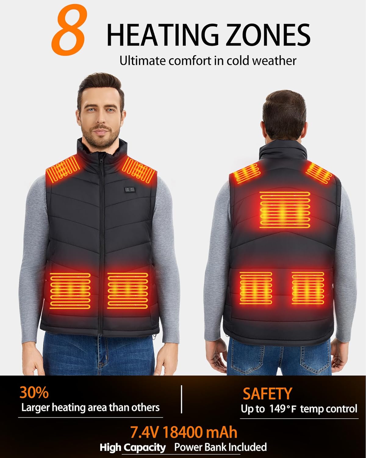 Men's Heated Vest with 18400mA - Heated Vest Battery incelemesi ve fiyatı