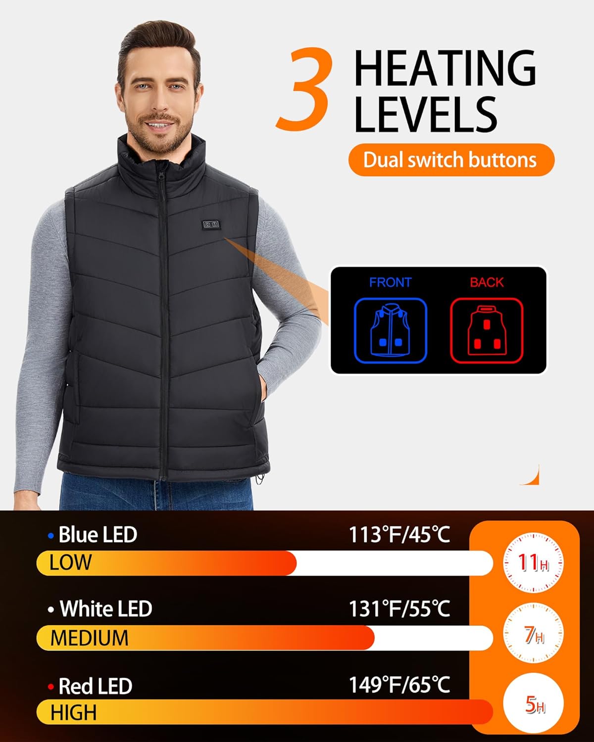 Men's Heated Vest with 18400mA - Heated Vest Battery incelemesi ve fiyatı