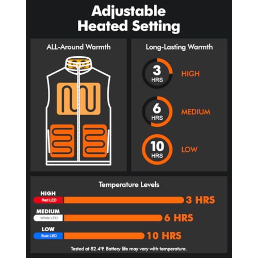 Men's Lightweight Heated Vest  - Heated Vest Battery incelemesi ve fiyatı